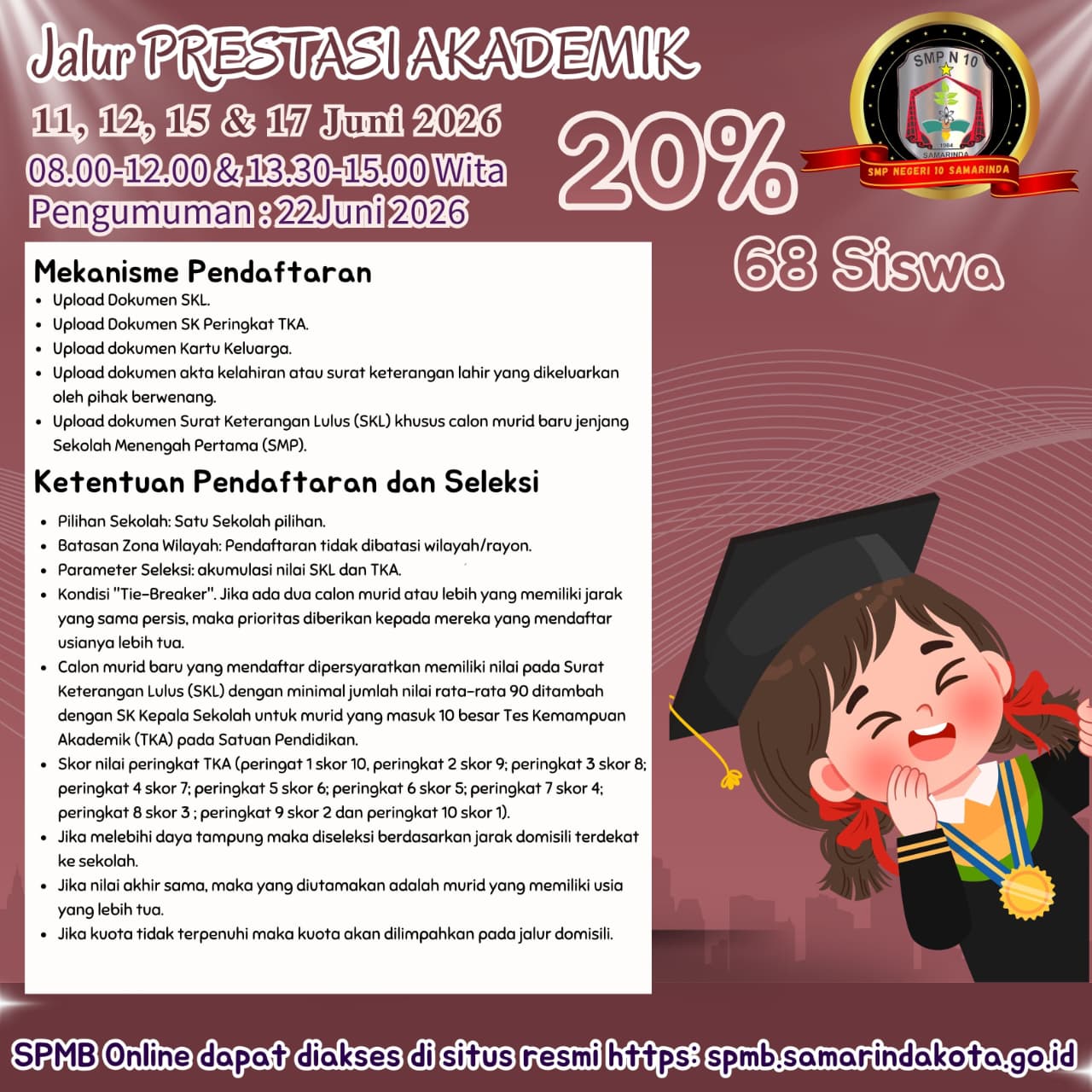 SPMB Jalur Prestasi Akademik.